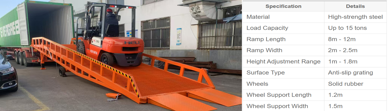 Forklift Ramp.jpg